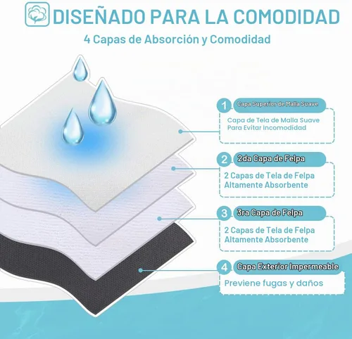 Vista 3 de Avont Paquete de 3 pañales lavables para perras (XS/6-8.5 pulgadas de cintura), reutilizables de alta calidad, altamente absorbentes, fundas