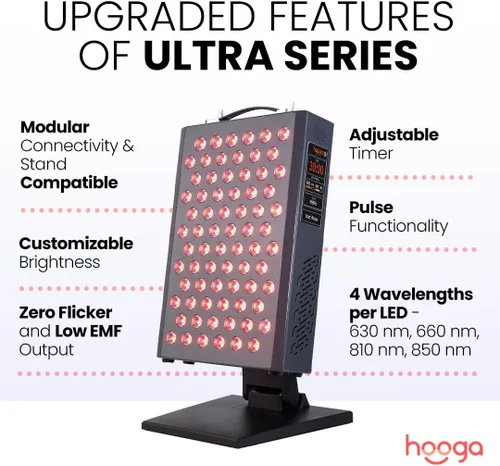 Vista 2 de Panel de Terapia de Luz Roja Hooga, Luz LED Roja e Infrarroja Cercana con Temporizador, 72 LEDs de Bajo Nivel de Alta Eficiencia (<5 mW)