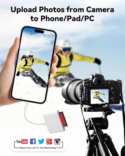 Vista 6 de Lector de tarjetas SD USB C para iPhone 15/teléfono Android/iPad/Mac/computadora portátil, lector de tarjetas micro SD de tres ranuras para tarjetas