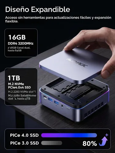 Vista 4 de ACEMAGIC M5 Mini PC Intel Core i7-14650HX 16GB DDR4 1TB HX Procesador Class