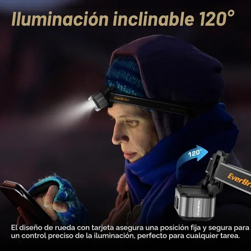 Vista 5 de EverBrite Faro ultraligero 400LM, lámpara principal de 1.59oz con clip de Gris