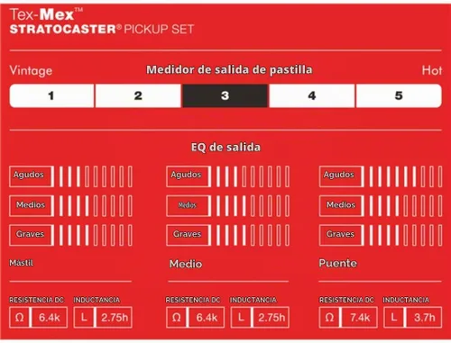 Vista 6 de Pastillas Fender Tex-Mex Strat
