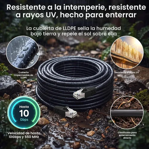 Vista 5 de GEARit - Cable Ethernet Cat6 para exteriores (3 m) 23AWG de cobre puro, FTP, LLDPE, impermeable, entierro directo, en tierra, resistente a UV, POE
