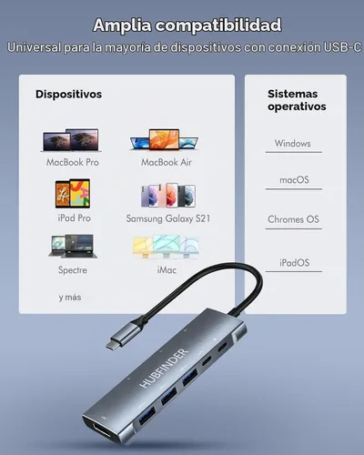 Vista 7 de Hub USB C, HUBFINDER 9 en 1 USBC a HDMI con 4K, entrega de energía de 100 W, 3 puertos de datos USB 3.0 y USB-C de 5 Gbps, lector de tarjetas SD/TF
