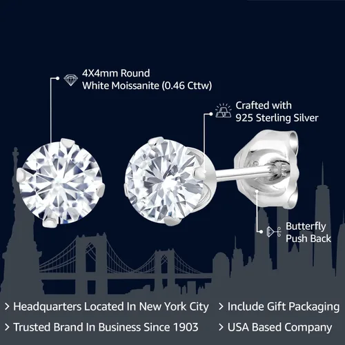 Vista 20 de Gem Stone King Aretes redondos de plata de ley 925 con piedra natal de 0.157 in para mujer