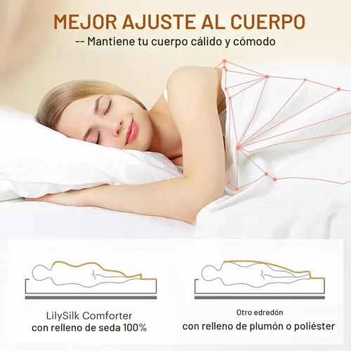 Vista 5 de LilySilk Edredón de seda para todas las estaciones, relleno de hilo de seda 100% con funda de algodón 100% (individual