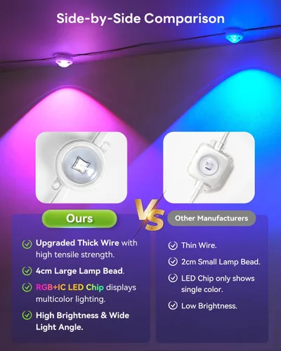 Vista 6 de Pak Luces exteriores permanentes, 50 pies de luces LED RGB+IC inteligentes para la casa - Luces de cornisa impermeables IP67 para Halloween, Navidad