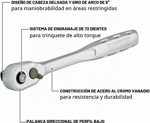 Vista 2 de DEWALT Trinquete, Liberación Rápida, SAE, 1/2-Pulgada de Accionamiento (DWMT81098)
