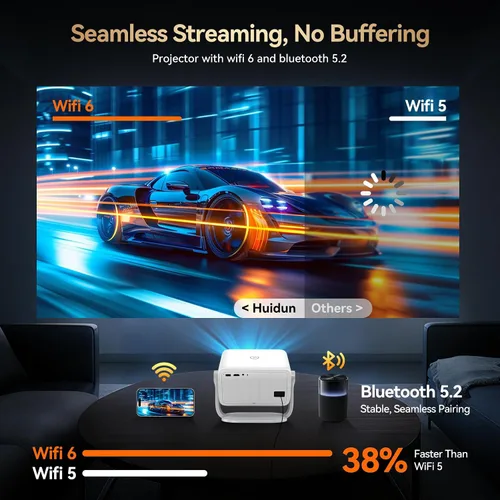 Vista 15 de Proyector para exteriores con Netflix integrado, soporte 4K, proyector inteligente de brillo 3500 con WiFi y Bluetooth, enfoque automático y Plateado