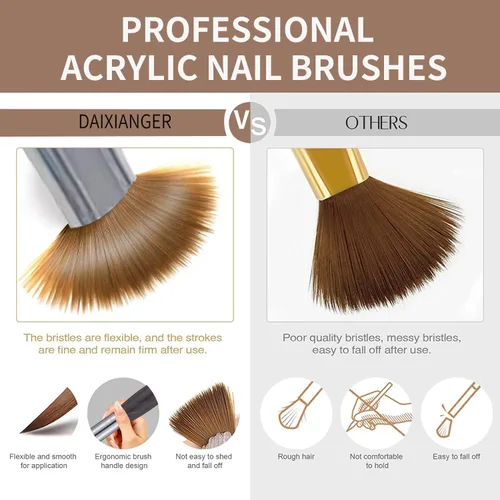 Vista 7 de Kolinsky - Brocha acrílica para uñas, tamaño 10, forma ovalada de cabello Kolinsky para aplicación acrílica, herramienta de manicura profesional