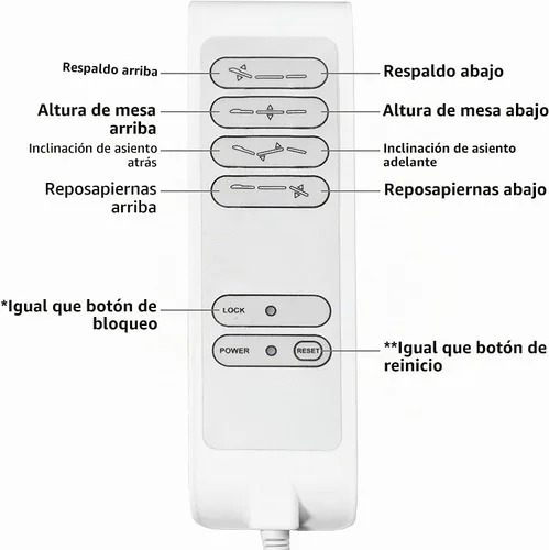 Vista 10 de SKINACT Palma - Mesa de tratamiento médico eléctrico de 4 motores y silla facial con giratorio, altura ajustable, respaldo, inclinación del asiento