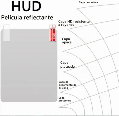 Vista 3 de Paquete de 2 pantallas reflectantes para parabrisas HUD de automóvil, pantalla protectora (5.9 x 5.1 pulgadas) (2)