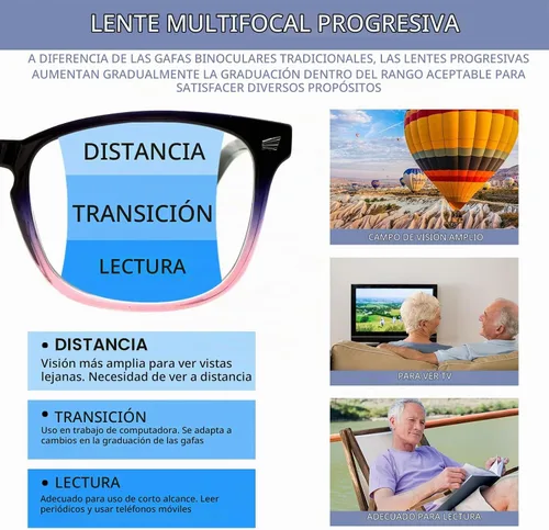 Vista 3 de Paquete de 3 gafas de lectura progresivas multifocales con bloqueo de luz azul para mujeres y hombres, gafas de computadora con bisagra de resorte 3
