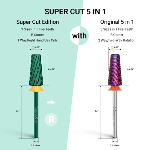 Vista 3 de MelodySusie Super Cut Edition Brocas para Uñas 5 en 1, Brocas Multifunción de Carburo de Tungsteno de 3/32'', Adecuadas para Manicura Pedicura