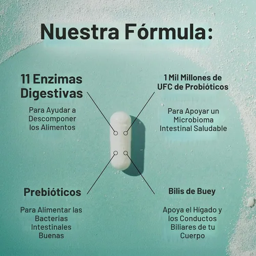 Vista 8 de NatureWise Enzimas Digestivas – Enzimas Múltiples con Probióticos + Prebióticos – Comodidad Después de la Comida y Apoyo de la Hinchazón + Ayuda a