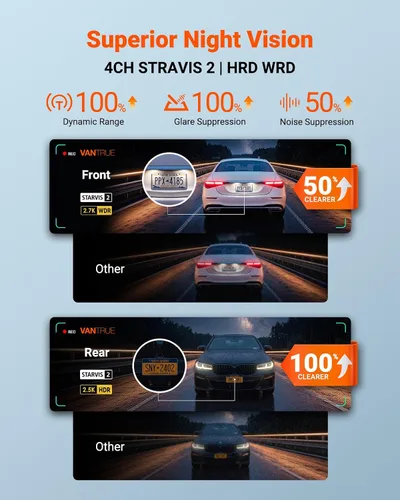 Vista 3 de Vantrue N5S 4 canales 360 grados 2.7K Dash Cam