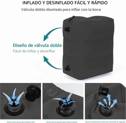Vista 3 de Almohada Reposapiés Inflable Negro