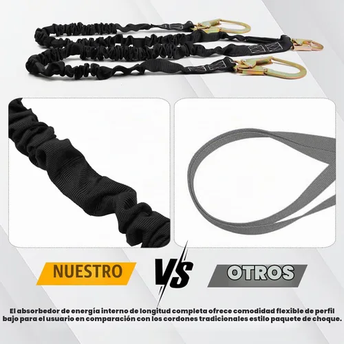 Vista 5 de TRSMIMA Arnés de Seguridad con Cordón Retráctil - Protección contra Caídas Correa para Escalada de Árboles 6 FT Doble Pierna con Absorción