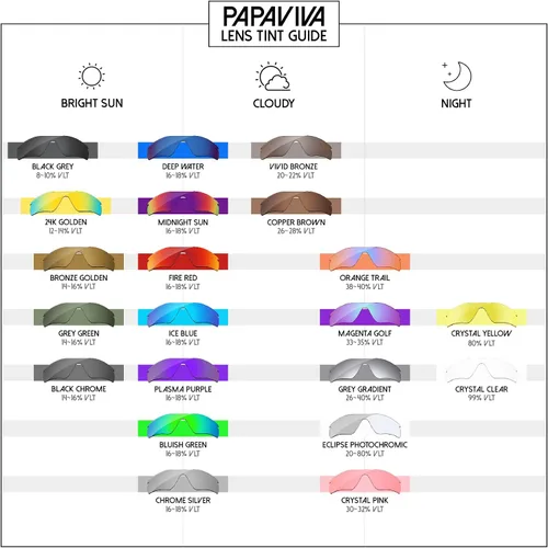 Vista 4 de PapaViva Lentes de repuesto para gafas de sol Oakley Sylas OO9448-2.244 in
