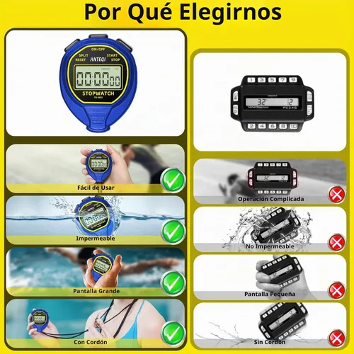 Vista 6 de Cronómetro Impermeable Temporizador, Pantalla Grande Cronómetro Simple Silencioso con Función de Encendido/Apagado Sin Reloj Sin Calendario Sin
