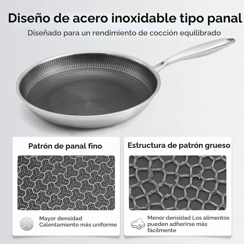 Vista 3 de Sartén de acero inoxidable de 11 pulgadas, sartén de panal de abeja 18/10 de 3 capas, compatible con inducción, sartén de acero inoxidable apta