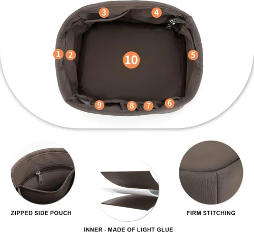 Vista 5 de Joqixon Organizador de bolso para bolsas de Picotin 1822, organizador de bolsas de nailon para bolso y bolso, organizador de bolsas de mano con 9