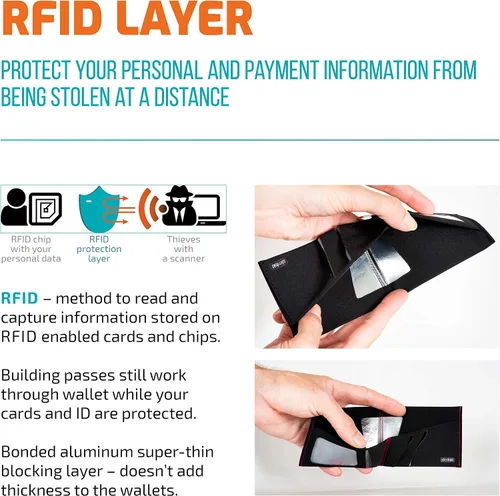 Vista 5 de SlimFold MICRO - Billeteras delgadas veganas con bolsillo frontal minimalista para hombre (bloqueo RFID)