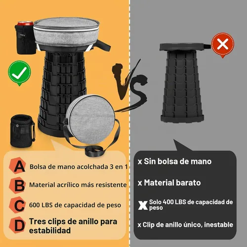 Vista 3 de Taburete plegable, mejorado con 3 toboganes, capacidad de carga de 600 libras, taburete plegable para campamento con bolsa de transporte 3 en 1