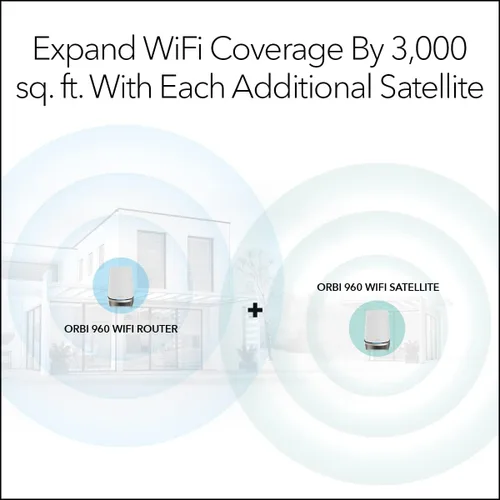 Vista 5 de NETGEAR Router WiFi 6E de cuatro bandas Orbi (RBRE960), características de seguridad, velocidad de hasta 10 Gbps, cubre hasta 3,000 pies cuadrados