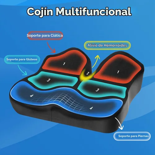 Vista 3 de Niceeday Cojín de asiento para oficina, automóvil y silla de ruedas, espuma viscoelástica de alta calidad con diseño ergonómico en forma de U