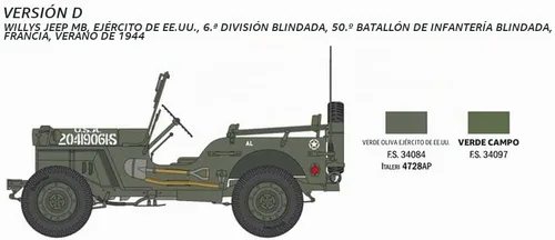Vista 7 de 3635 Willys Jeep MB 80 aniversario 1:24 Kit