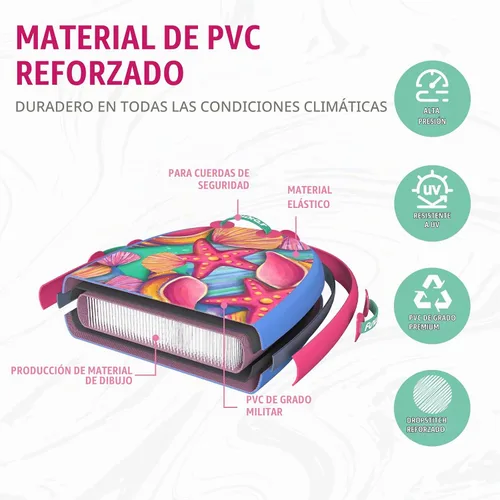 Vista 3 de FunWater Body Board - Tabla de cuerpo de playa - Tablero de PVC ultraligero para playa y piscina, con correas de muñeca envolventes, plegable