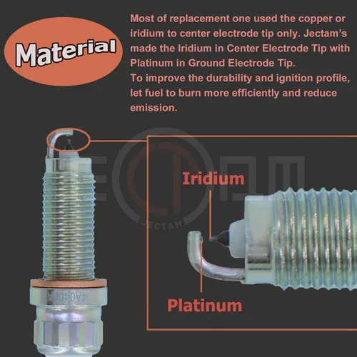 Vista 4 de Platinum Iridium - Bujías de repuesto automotrices SILZKGR8B8S 12120040551 4 piezas compatibles con 230i 330i 340i 430i 440i 530i 540i 640i 740i X1