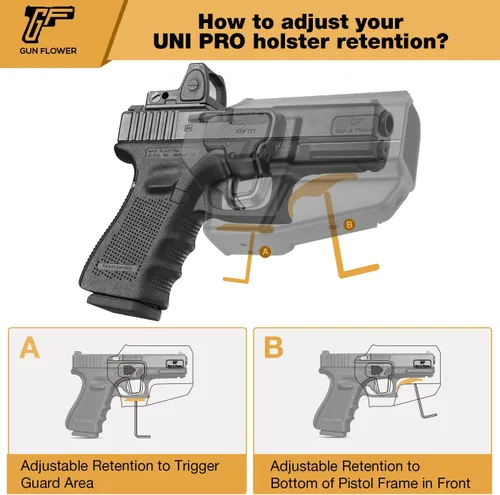 Vista 4 de Funda universal OWB con clip para cinturón para más de 100 pistolas - Sig, Taurus, Springfield, FN, Walther, Sarsilmaz, Girsan, Bersa, Canik, 1911