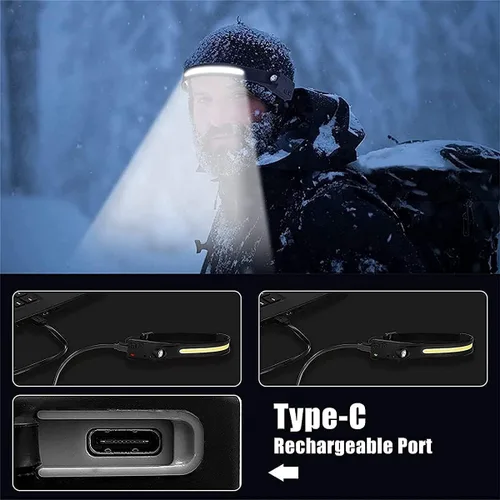 Vista 4 de Fay Bless USB tipo C recargable LED sensor faro con ángulo ajustable (HeadlampBand-JP-Negro 2PCS)