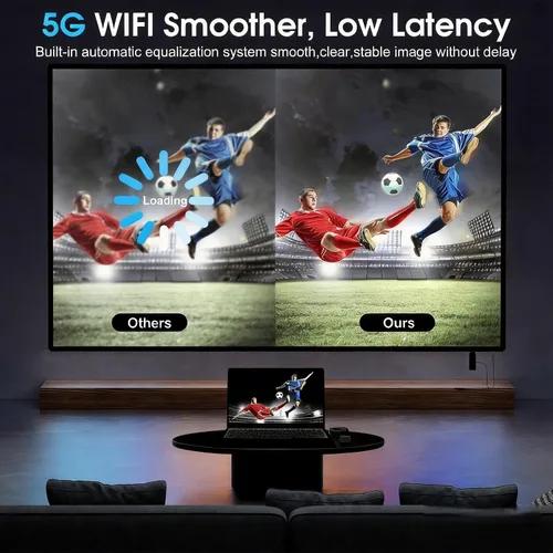 Vista 4 de Transmisor y receptor HDMI inalámbrico: 4K decodifica salida 1080P, 165FT 2.4G/5G Kit de extensor HDMI inalámbrico para transmisión de video y audio