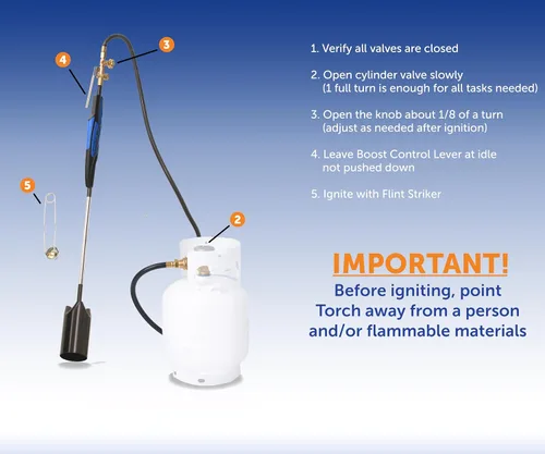 Vista 7 de Flame King Kit de soplete de propano resistente de 500,000 BTU con manguera de 10 pies, 39 pulgadas de largo para quemar malezas, derretir hielo