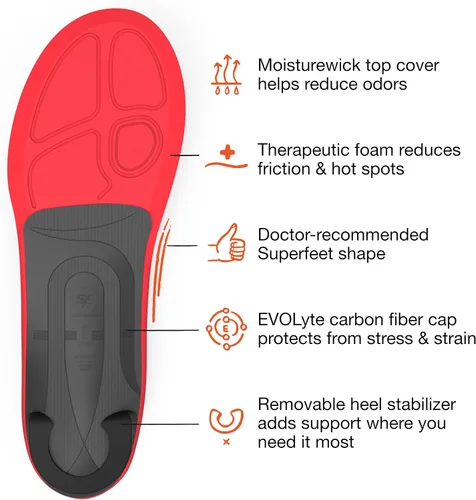 Vista 4 de Superfeet Plantillas para aliviar el dolor de correr para aliviar la fascitis plantar y corredores con soporte para todas las alturas del arco
