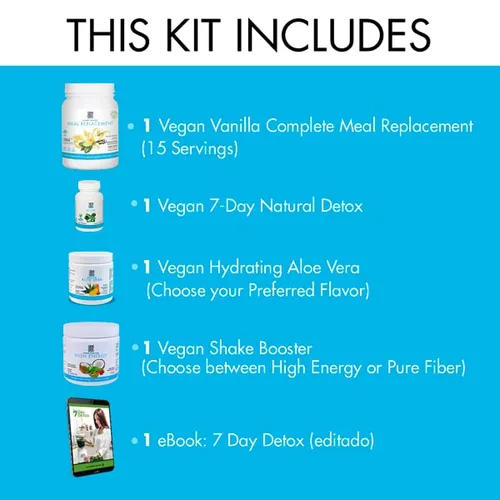 Vista 6 de Yes You Can! Detox Plus Kit de limpieza diaria de fibra pura reemplazo de comidas, mezcla de bebidas, refuerzo de batido y suplemento, kit