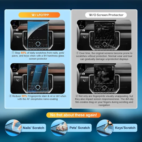 Vista 4 de LFOTPP Protector de pantalla para GMC Acadia 2025 - Acadia 2024-2025 (Elevation/AT4/Denali) pantalla táctil de 15 pulgadas [Nano Film] Accesorios