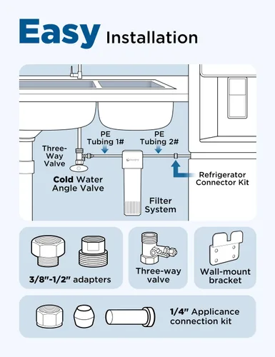 Vista 9 de NOVETE Filtro de agua para debajo del fregadero, conexión directa de 1/4", actualización cada 3 años, 30,000 galones, certificado NSF/ANSI 42/372