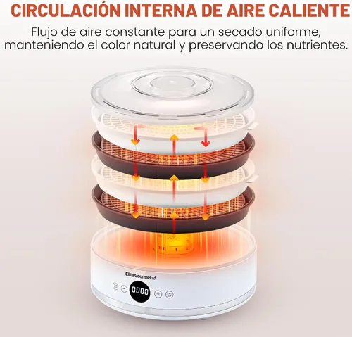 Vista 6 de Elite Gourmet Deshidratador digital de alimentos, 5 bandejas SlimStore