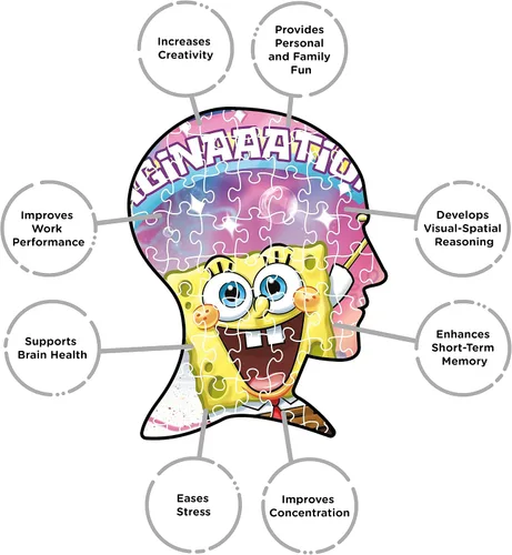 Vista 5 de Aquarius Rompecabezas de 500 piezas de Bob Esponja, collage de imaginación de Nickelodeon, 14 x 19 pulgadas, regalo de mercancía coleccionable