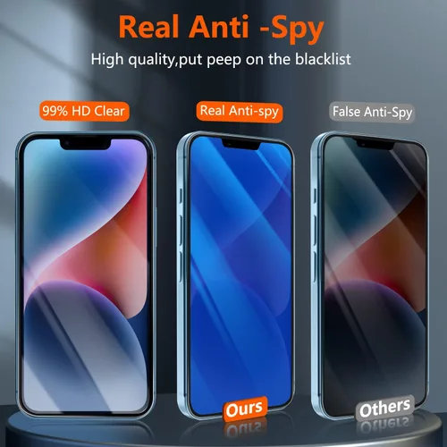 Vista 4 de Fotbor Protector de pantalla compatible con iPhone 14 Pro, protector de pantalla de privacidad de luz azul con protector de lente de cámara