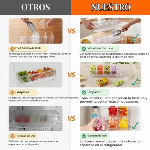 Vista 2 de Lifewit Contenedor refrigerado para condimentos con tapas individuales