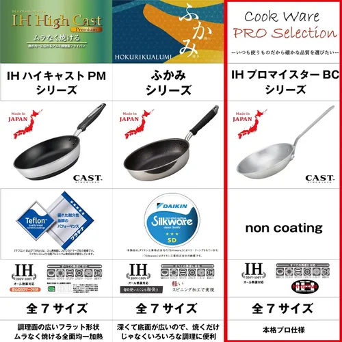 Vista 5 de HOKUA AHLS201 Meister Commercial IH BC Frying Pan, 7.1 inches (18 cm)
