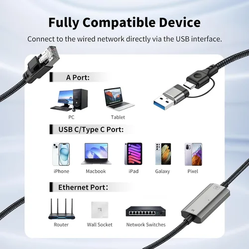Vista 5 de Adaptador USB C a Ethernet de 4 pies, cable de red LAN Gigabit 2 en 1 USB-C/USB 3.0 a RJ45 Gigabit, 1000 Mbps conectado directamente, cable Ethernet