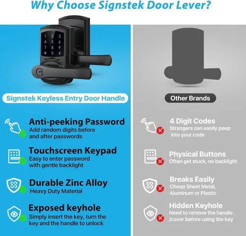 Vista 3 de Signstek Cerradura de puerta de entrada sin llave con asa, perilla de puerta de teclado digital, cerradura electrónica inteligente con código