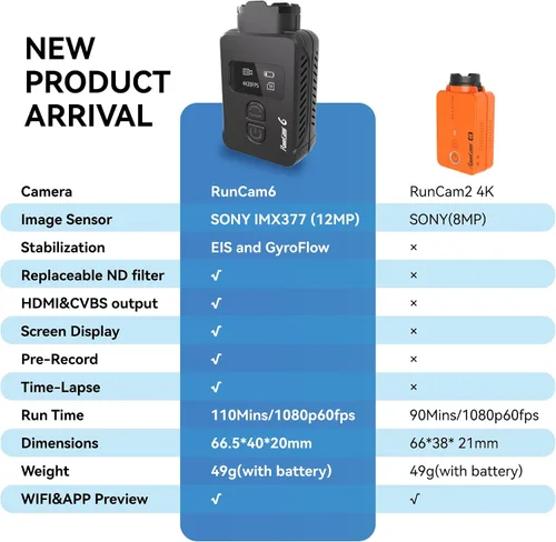 Vista 6 de RunCam Cámara de acción 6 4K FPV, mini cámara de video HD con WiFi EIS y GyroFlow HDMI PWM compatible con RC Plane Airplane Rocket RC Car FPV Drone