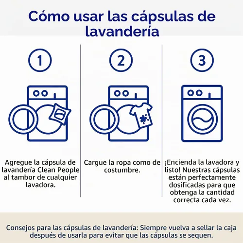 Vista 5 de The Clean People Cápsulas de detergente para ropa sin fragancia, cápsulas de lavandería hipoalergénicas, ultra concentradas, embalaje reciclable